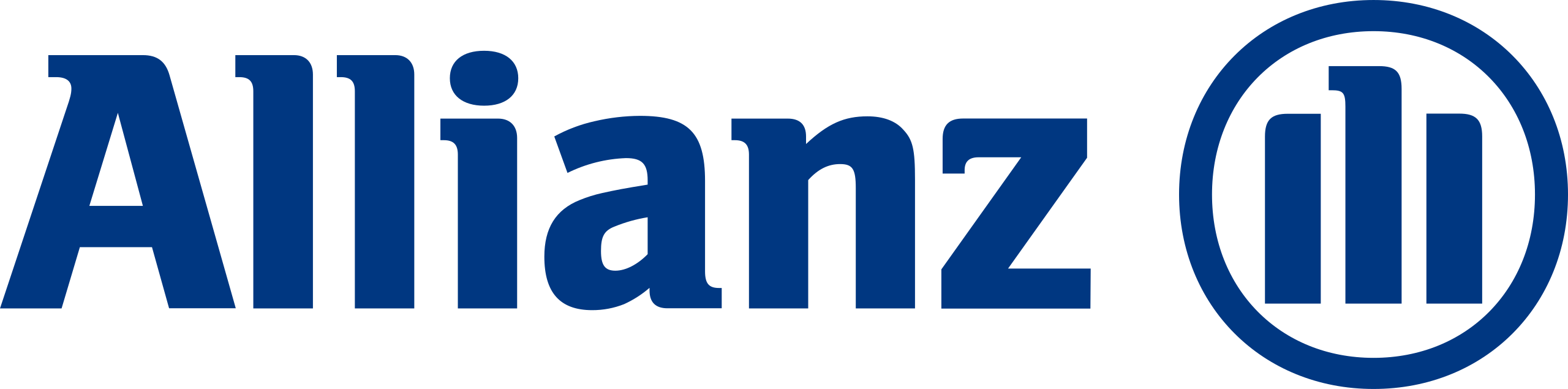 ALLIANZ ALLIANZ